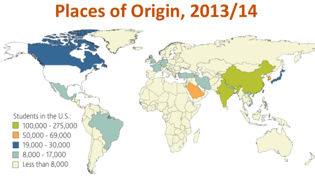 Places of Origin for International Students Studying in the States